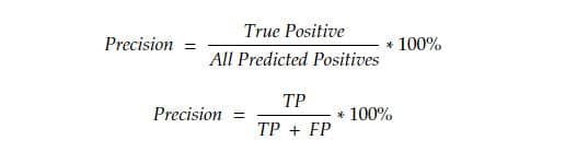 Precision formula in ai