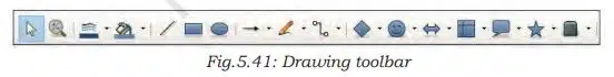 Digital Presentation Class 9 Notes drawing toolbar libreoffice impress