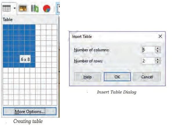 insert table in libreoffice impress