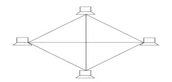 Networking and Internet Class 11 Notes mesh topology