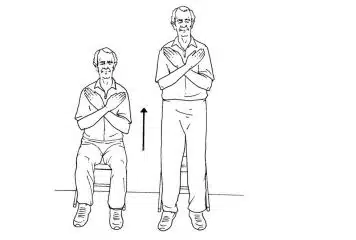 Test and Measurement in Sports Class 12 Notes 30 SECOND CHAIR STAND TEST