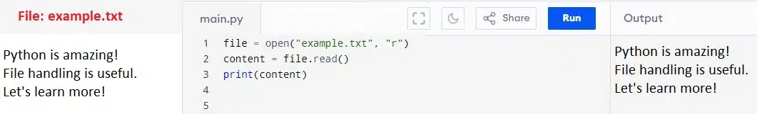 read method 1