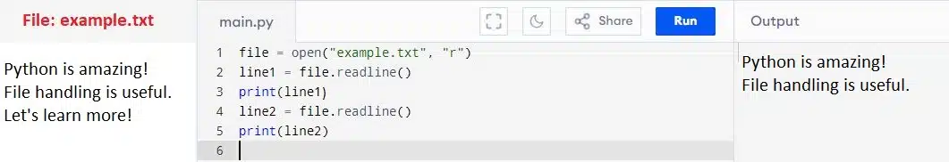 readline method 1
