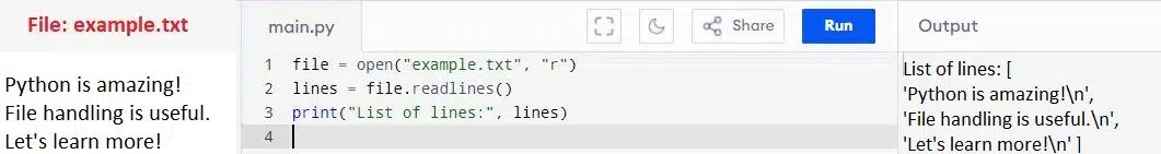 readlines() method in python