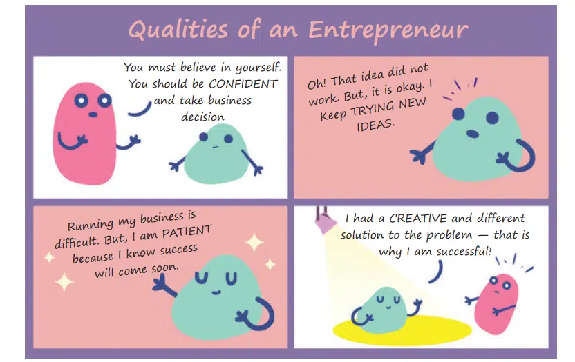 Entrepreneurial Skills Class 10 Notes PDF Quick Guide qualities of an entrepreneur