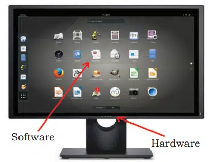Basic ICT Skills Class 10 Notes PDF Quick Guide sofware and hardware