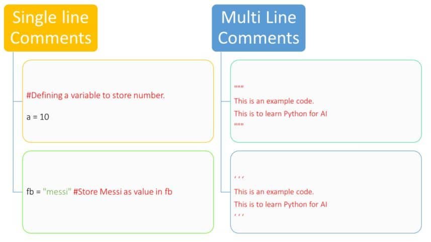 comments in python