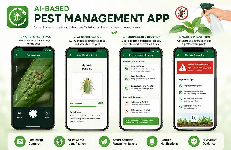 AI based pest management app 1