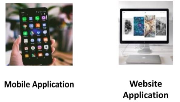 AI can be used on Mobile Apps and Website