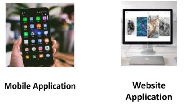 AI can be used on Mobile Apps and Website