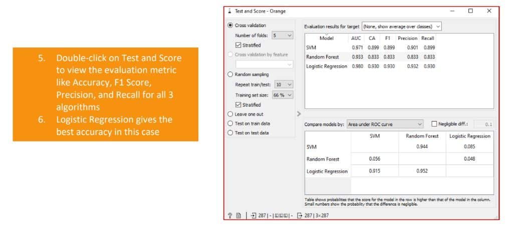 Build Model using orange AI tools 1