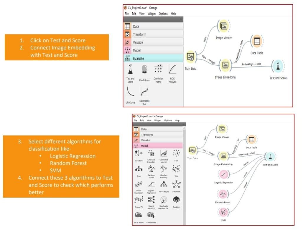 Build Model using orange AI tools