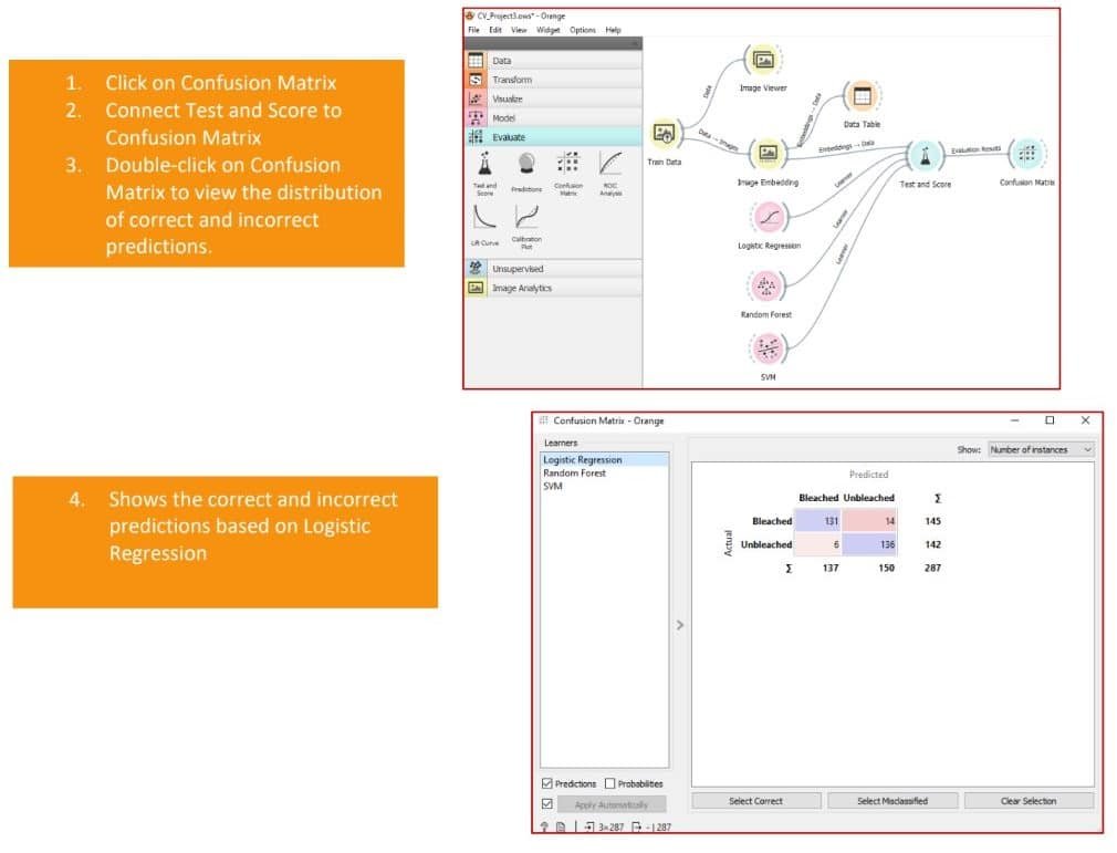 Evaluate Model using orange AI tools