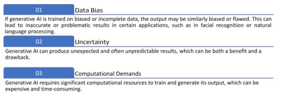 Limitations of Using Generative AI