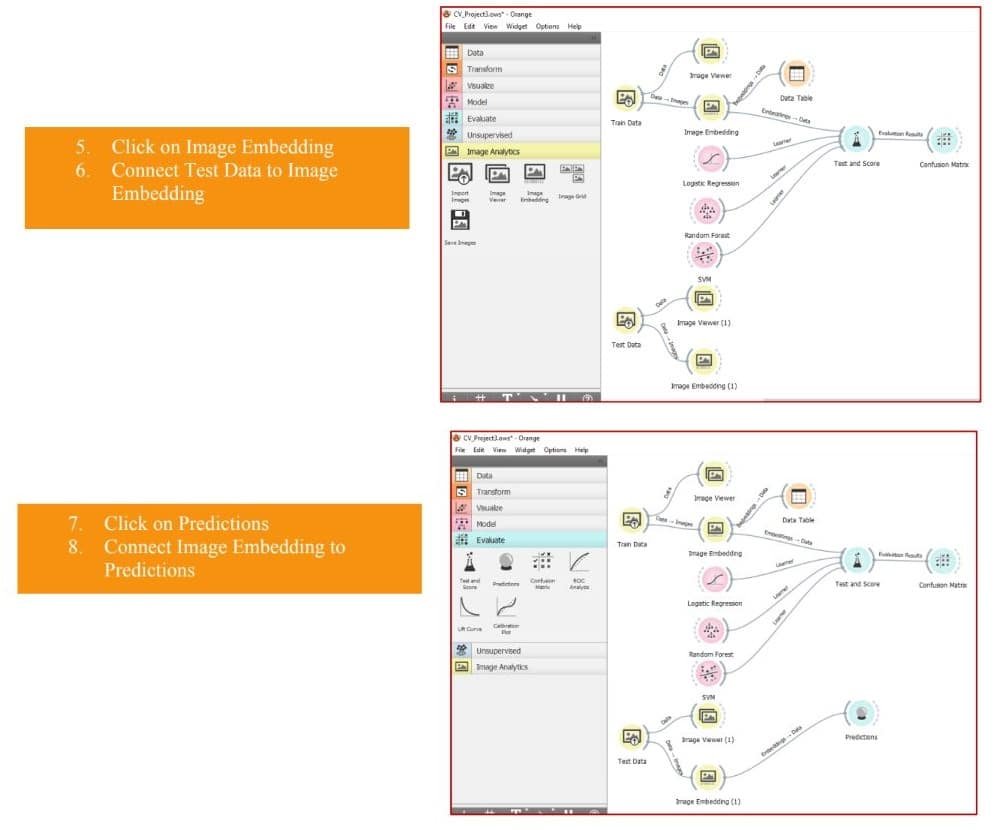 Prediction using orange AI tools 2