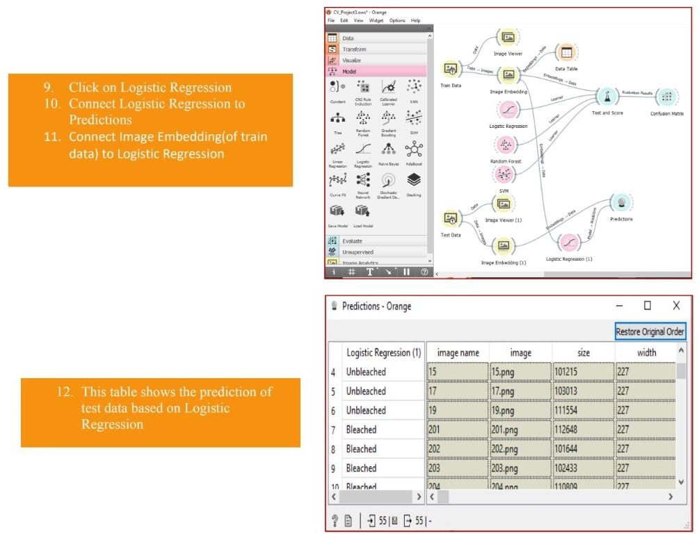 Prediction using orange AI tools 3