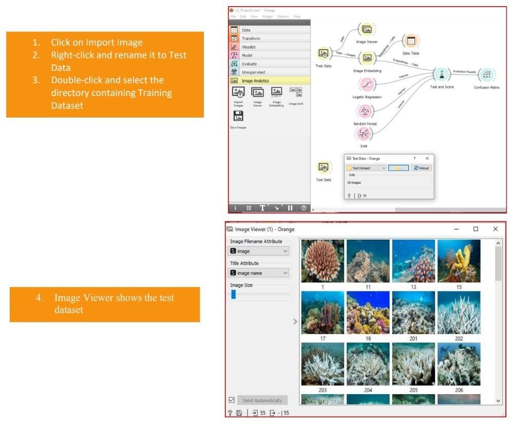 Prediction using orange AI tools