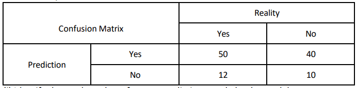 confusion matrix question