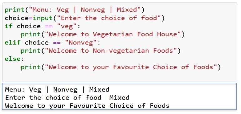 Python in AI Class 11 Notes Asmita with her family went to a restaurant. Determine the choice of food according to the options she chooses from the main menu