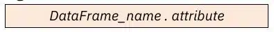 Attributes of DataFrames in python