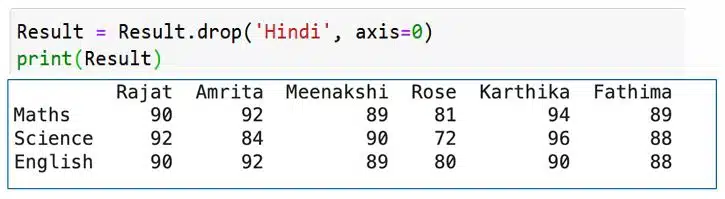 Deleting Rows and Columns from a DataFrame in python