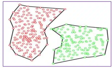 Machine Learning Algorithms Class 11 Notes Density-Based Clustering