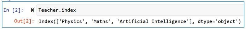 Python in AI Class 11 Notes Displaying Row Indexes