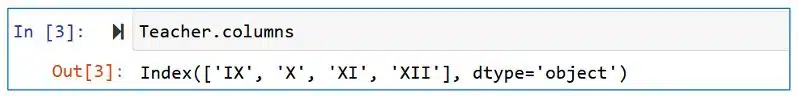 Displaying column Indexes