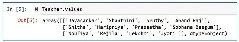 Displaying data in Numpy Array form