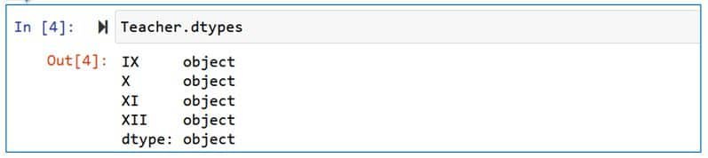 Python in AI Class 11 Notes Displaying datatype of each - Teacher.dtypes