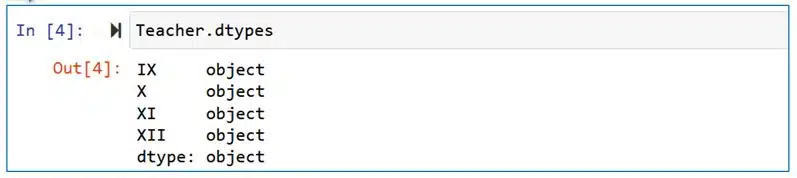 Displaying datatype of each    - Teacher.dtypes
