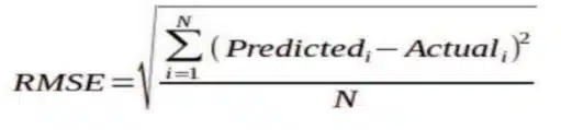 Data Science Methodology Class 12 Notes Root Mean Square Error (RMSE)