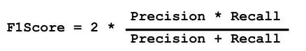 Evaluating Models Class 10 Questions and Answers What is F1 Score in Evaluation