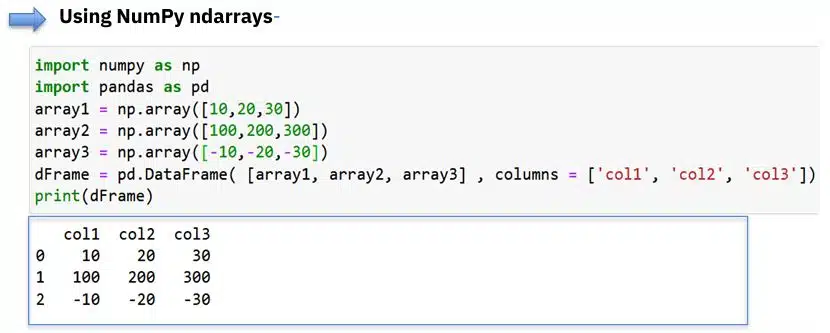 using numpy ndarrays