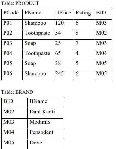 Database Query using SQL Class 12 Important Questions Consider the tables PRODUCT and BRAND given below: