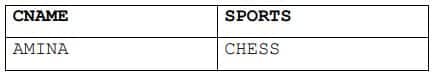 Database Query using SQL Class 12 Important Questions ELECT CNAME, SPORTS FROM CLUB WHERE DOAPP 2006-04-30 AND CNAME LIKE NA;
