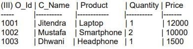 Database Query using SQL Class 12 Important Questions Select o_id, c_name, product, quantity, price from orders where price between 1500 and 12000;