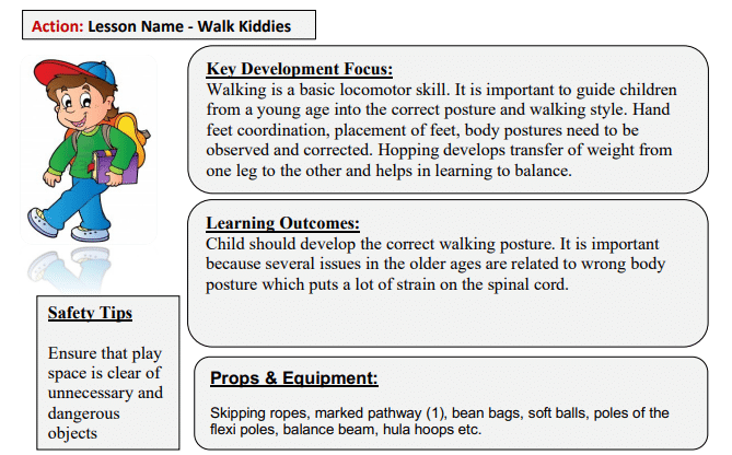 Organizing age Appropriate Physical Activities Class 9 Notes Action Lesson Name Walk Kiddies