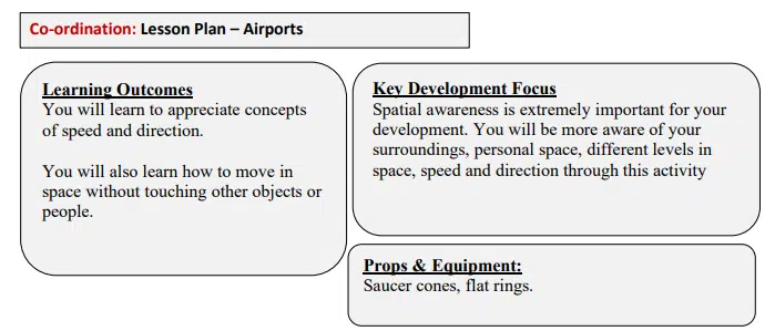 Coordination Lesson Plan Airports