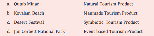Tourism Products class 10 Unit 4 NCERT Solutions Match the following