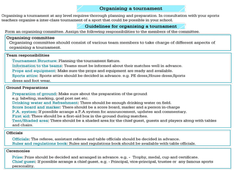 Organizing age Appropriate Physical Activities Class 9 Notes Organizing Tournaments and Events