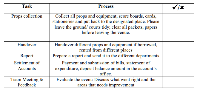 Organizing age Appropriate Physical Activities Class 9 Notes Post Sports Day