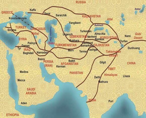 Tourism Business Class 9 Unit 2 Notes SILK ROUTE