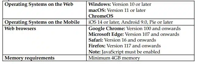 Adobe System Requirements