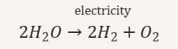 Science Class 10 Chapter 1 NCERT Solutions Decomposition by electricity (Electrolytic decomposition)
