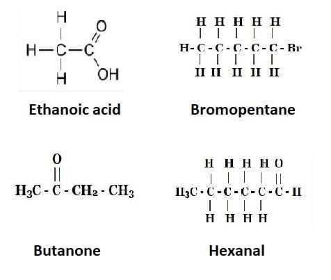 Science Class 10 Chapter 4 NCERT Solutions Draw the structures for the following compounds