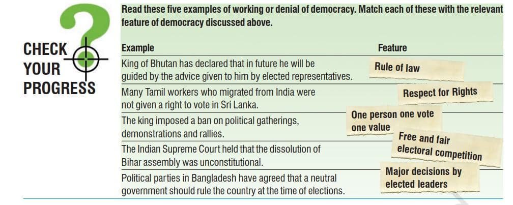 What is Democracy Why Democracy Class 9 Notes What is democracy Why democracy class 9 notes