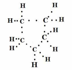 Science Class 10 Chapter 4 NCERT Solutions What will be the formula and electron dot structure of cyclopentane