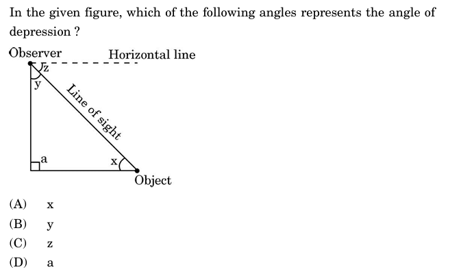 Math Basic Class 10 Board Paper MCQ 2 1 12 7