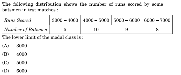 Math Basic Class 10 Board Paper MCQ 2 1 17 7